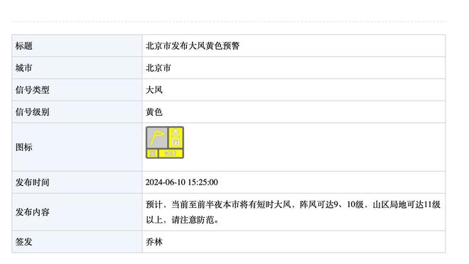 雷竞技正版下载截图0