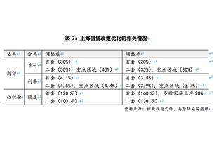 米体：国米若超级杯夺冠，张康阳将从奖金中拿出150万欧分给球员