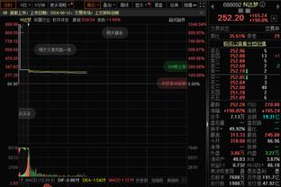 科尔：维金斯末节的表现太棒了 他在攻防两端均有所建树