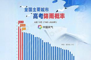 未来可期？曼联U18提前赢下U18联赛北区冠军，目前22场19胜2平1负